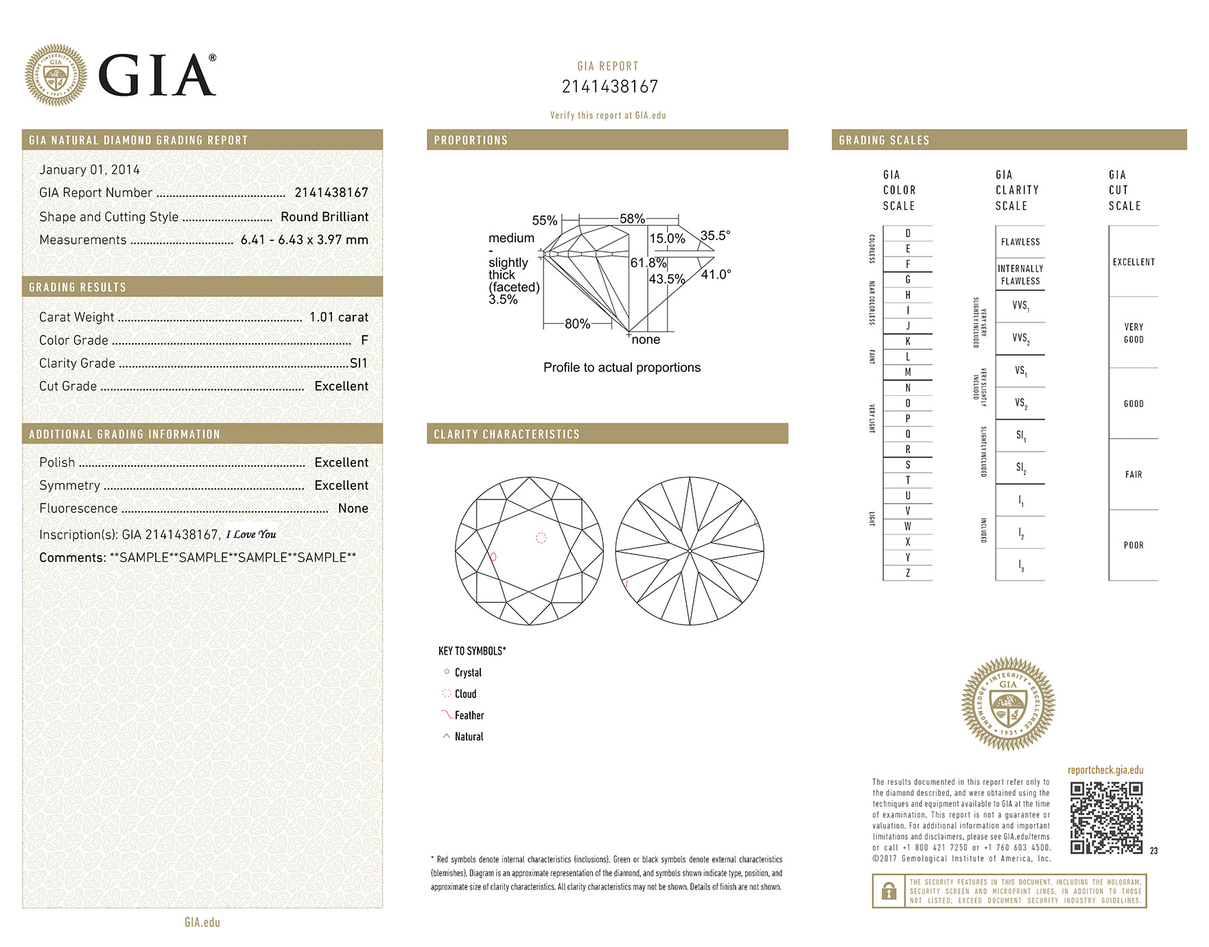 Gia Certification Explained Uniglo Diamonds 