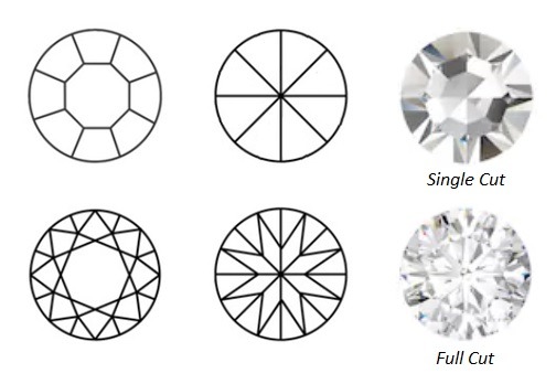 Old fashioned 2024 cut diamond